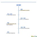 중화지역아동센터 이미지