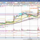 케이씨에너지 이미지