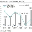 화승글로벌 이미지