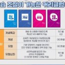 해법수성학원