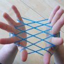 Hammock / Fishnet string figure - Step by step tutorial 이미지