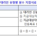민생회복 지원금 신청때문에 빡침 이미지