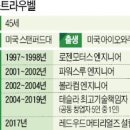 로젠모터스 이미지