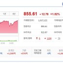 애경케미칼(주) 이미지