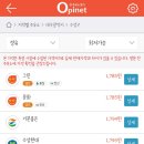 수성현대셀프주유소 이미지