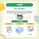 OA실무활용(한글_파워포인트_엑셀) 이미지