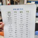 성원그랜드쇼핑상가 | 두두블럭 창원점 방문 후기: 아이부터 어른까지 즐거운 실내 체험 공간