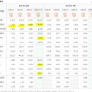 (주)현대전력 이미지