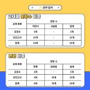 인천산곡고등학교 이미지