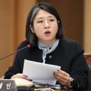 260903 성평등가족부장관 지명 용혜인 무엇이 문제인가? 이미지
