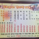 도마다리감자탕전문점 이미지