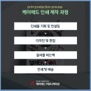 (주)모던애드 이미지