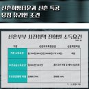 신혼 특공vs신혼 희망타운 막상 비교해보니…단점 선명했다 이미지