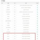 로또복권판매소 이미지