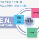 씨유안경 네이버블로그