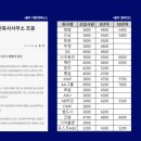 편건축사사무소 이미지