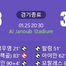 [2024 AFC Asian Cup E조 3R] 대한민국 vs 말레이시아 골장면.gif 이미지
