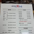 마구잡이수산