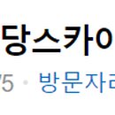 지에스25 행당스카이점 이미지