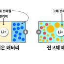 이수산업개발 이미지