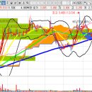 평화공원(내부) 이미지