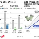 엔시 이미지