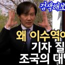 빠루 나경원,, 국회선진화법위반으로 기소됬는데, 윤석열 검찰이 4년동안 수사안해, 이미지