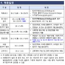 부산지방국세청(본청) | 2026 국세청 청년인턴 서류합격과 면접 후기 + 최종합격