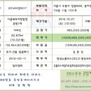 도봉-현장-서울도봉-1101 이미지