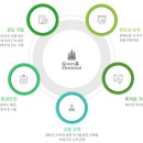 그린케미칼 이미지