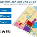 메디 바로 이미지