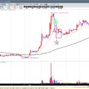 태림약품 이미지