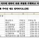 컴퓨터활용능력 2급 이미지