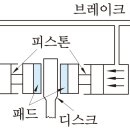 제니스모터스 이미지