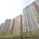 다산유보라공인중개사사무소 이미지