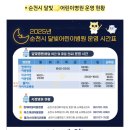 미래로소아청소년과의원 네이버블로그