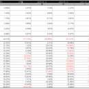 선진실업 이미지