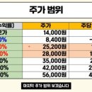 (주)아이티캠 이미지