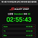 삼학사로34앞 | 석촌고분역 PT 철인3종경기 훈련 과정과 후기 2탄