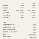 가꿈네일 이미지