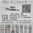 지에스(GS)25 신길센트럴점 이미지