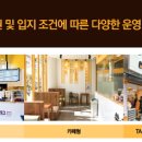 쏭스핫도그 이미지