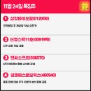 서진피앤에스 네이버블로그