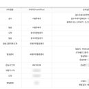 사평우체국 이미지