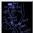 학수농장 이미지