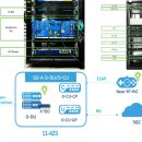 그린PC슬롯 이미지