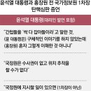 홍장원 “尹대통령, 싹 다 잡아들이라 해” 尹대통령 측 “간첩들 잡으라고 한 것” 이미지