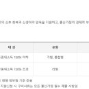 사임당건강 이미지