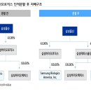 유진바이오 이미지