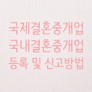 88행정사사무소 이미지